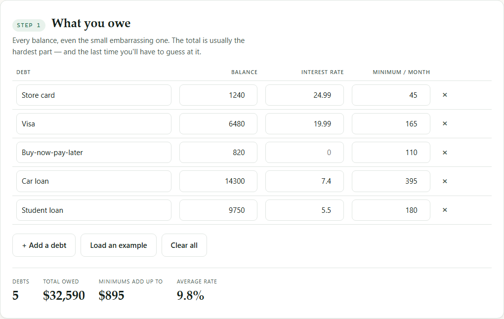 The debt entry screen with five example debts filled in, showing running totals for balance, minimums and average interest rate.