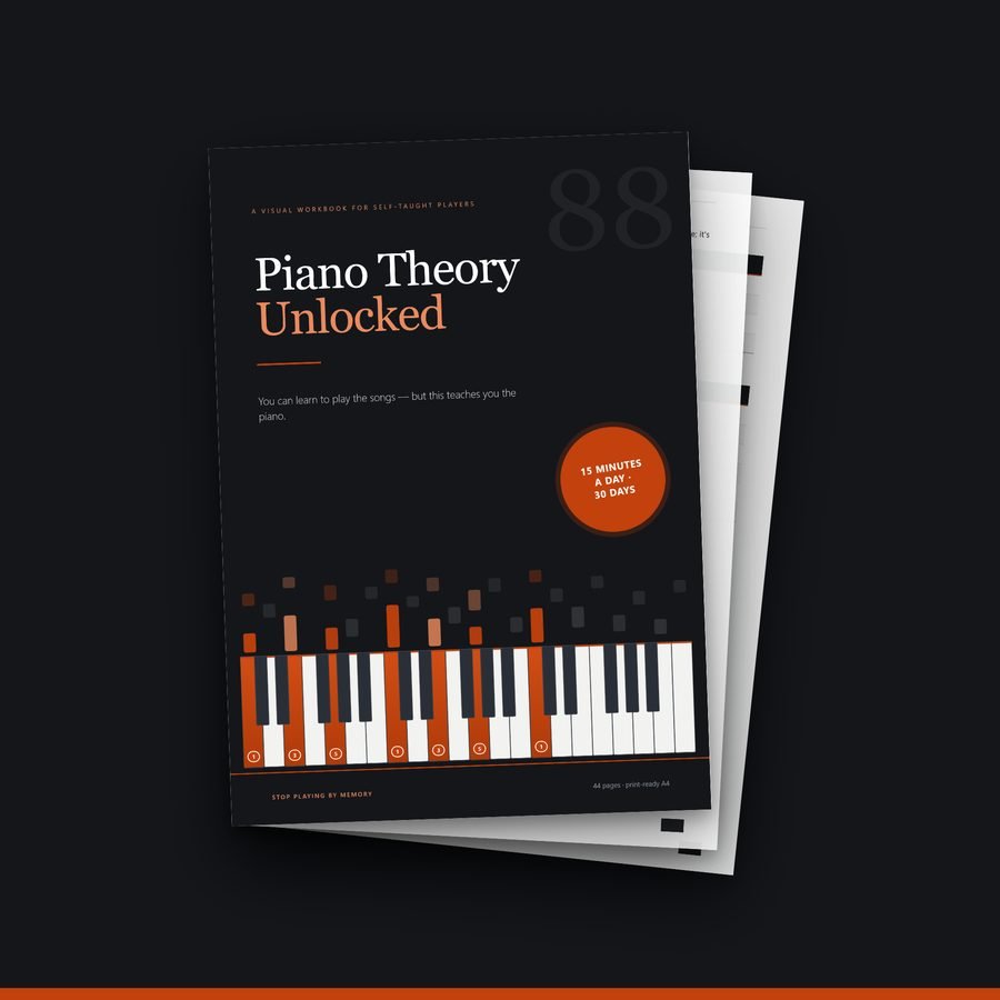 The Piano Theory Unlocked cover with the workbook pages stacked behind it