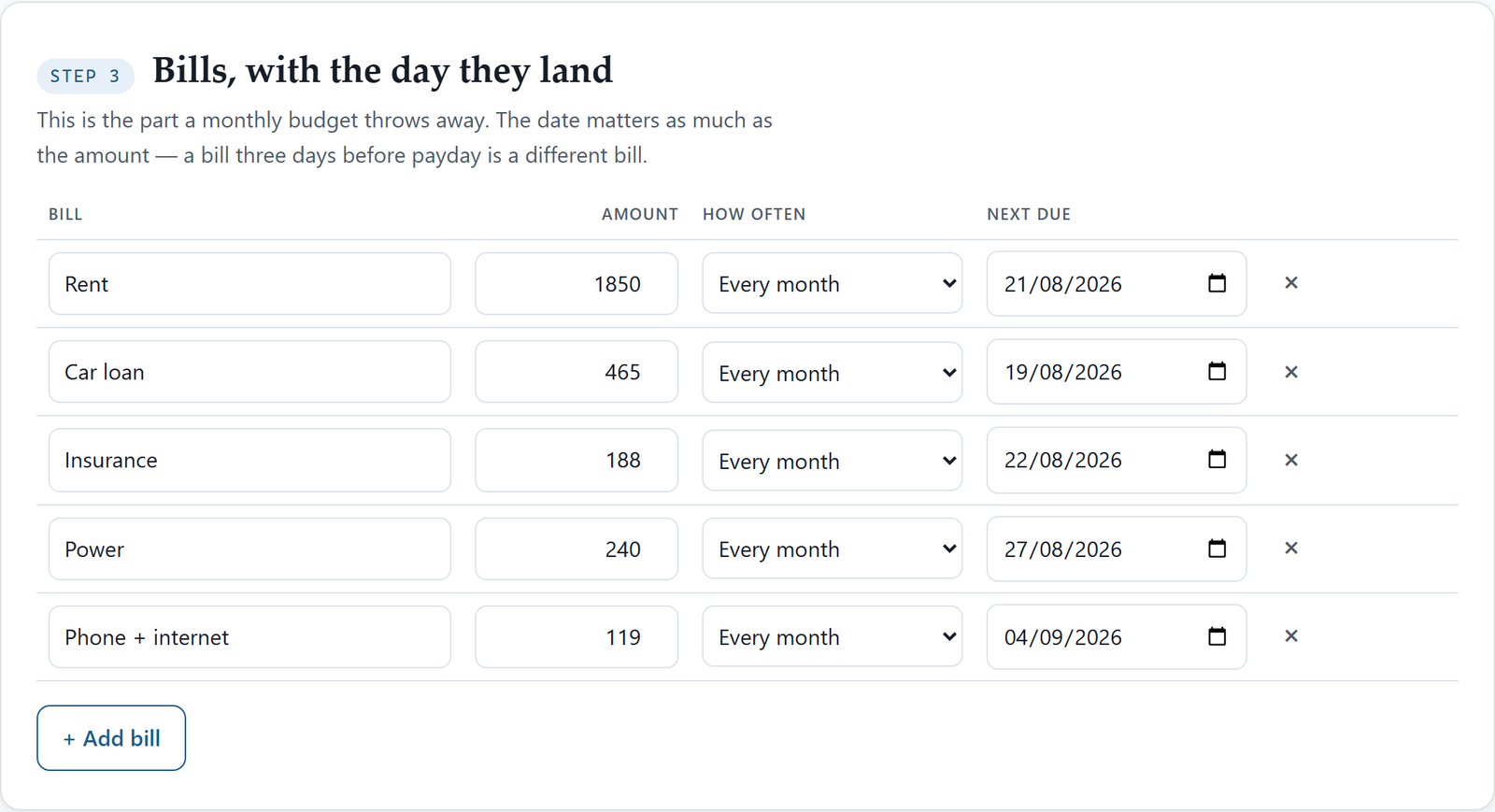 The bills step: a table of bills with amount, how often, and the next due date.