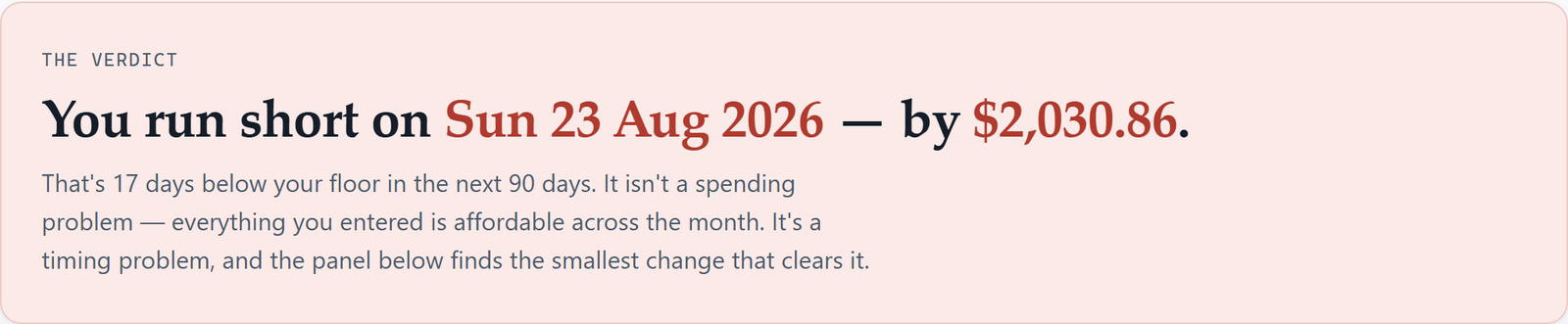 The Payday Gap forecaster showing the date a balance runs short