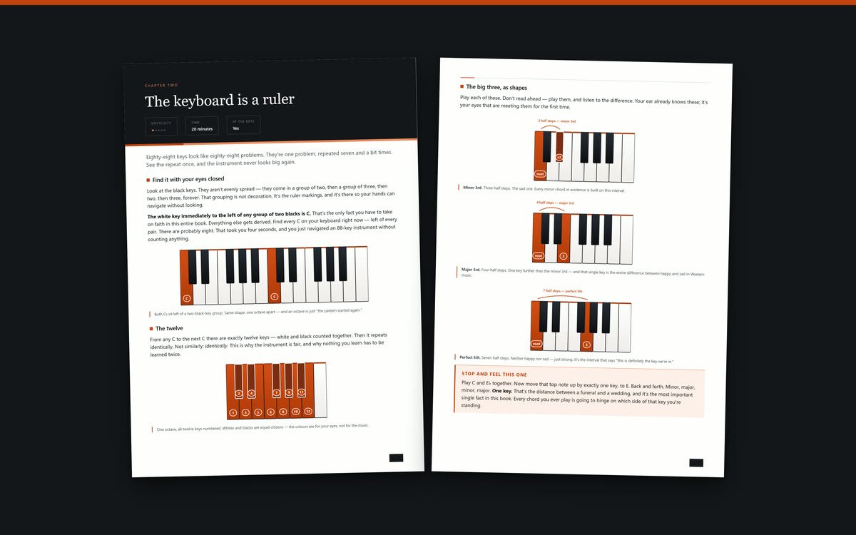 An interior spread from the workbook